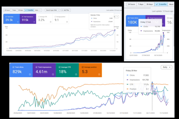 Get-Proven-Link-Building-Strategies-That-Increase-Clicks-Rankings